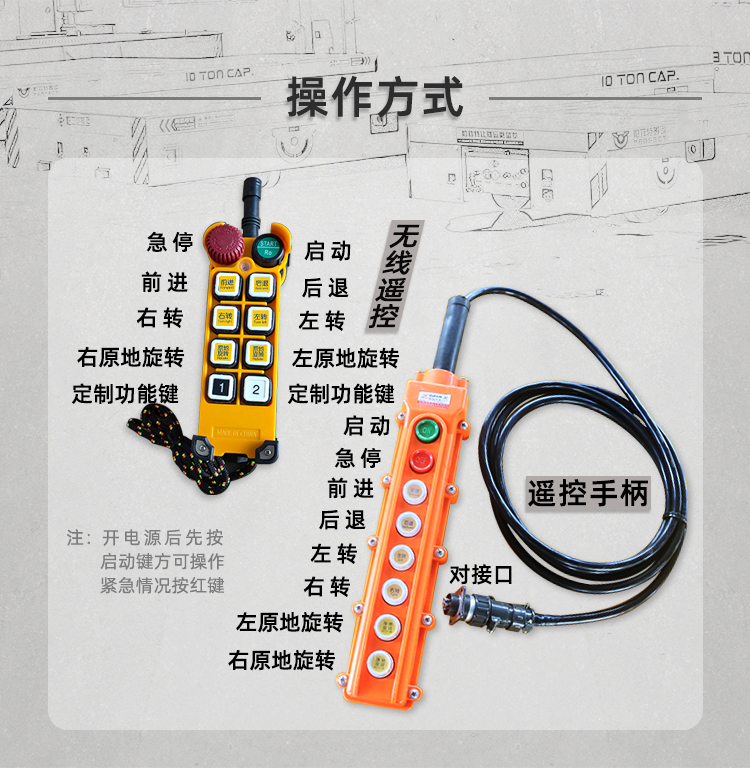 電動平車遙控器
